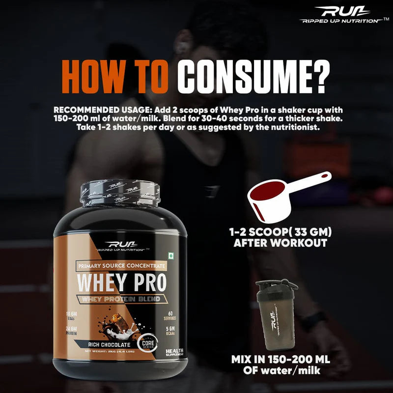 Ripped Up Nutrition Whey PRO