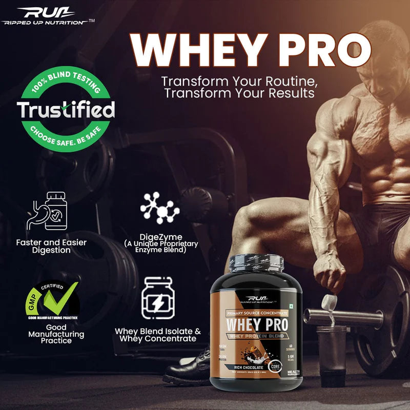 Ripped Up Nutrition Whey PRO