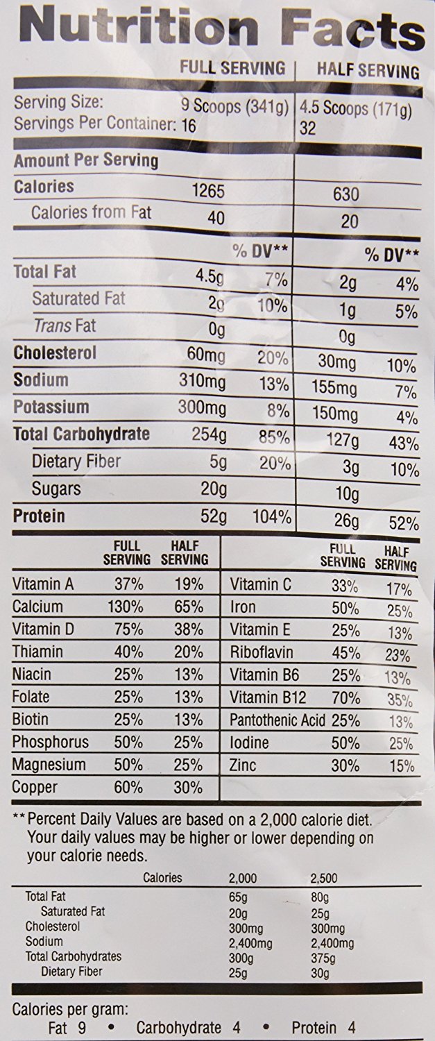 Labrada Muscle Mass Gainer, 12 lbs, 5.44 kg