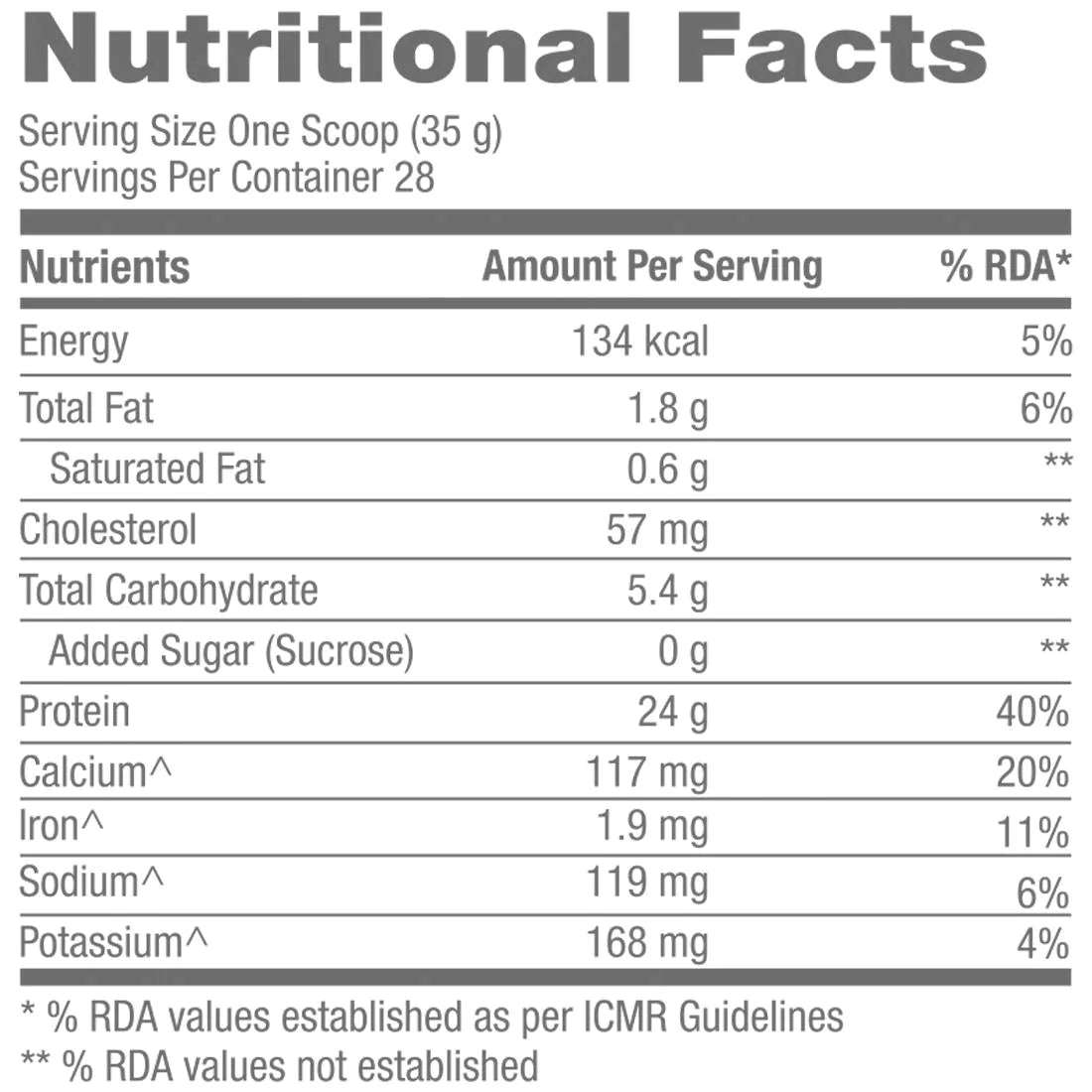 Gnc Pro 100% Whey Protein 1Kg, 2.2lb (30Servings) and Get free calcium plus (60N)