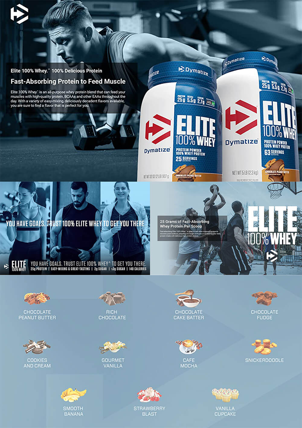 DYMATIZED ELITE 100% WHEY PROTEIN