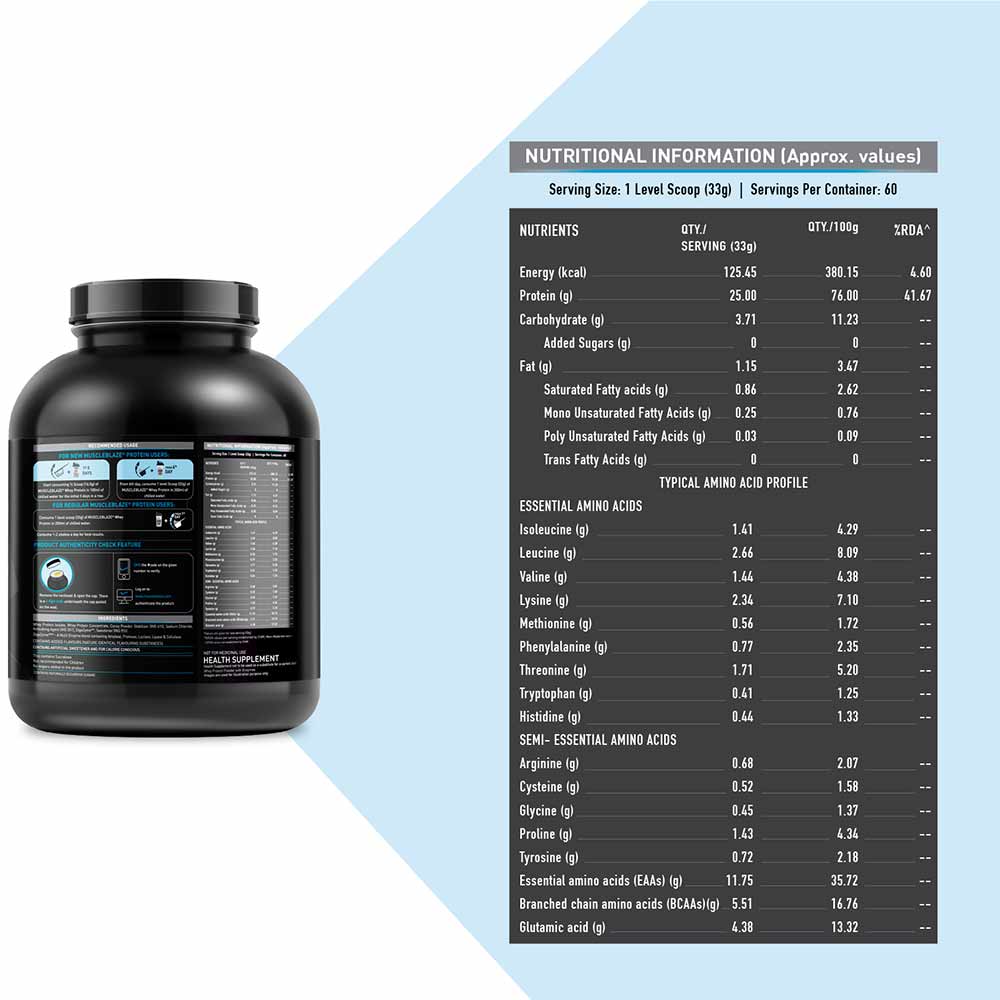 MuscleBlaze Whey Protein