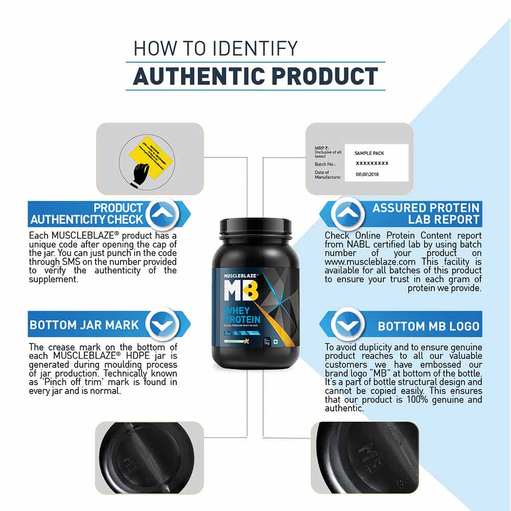 MuscleBlaze Whey Protein