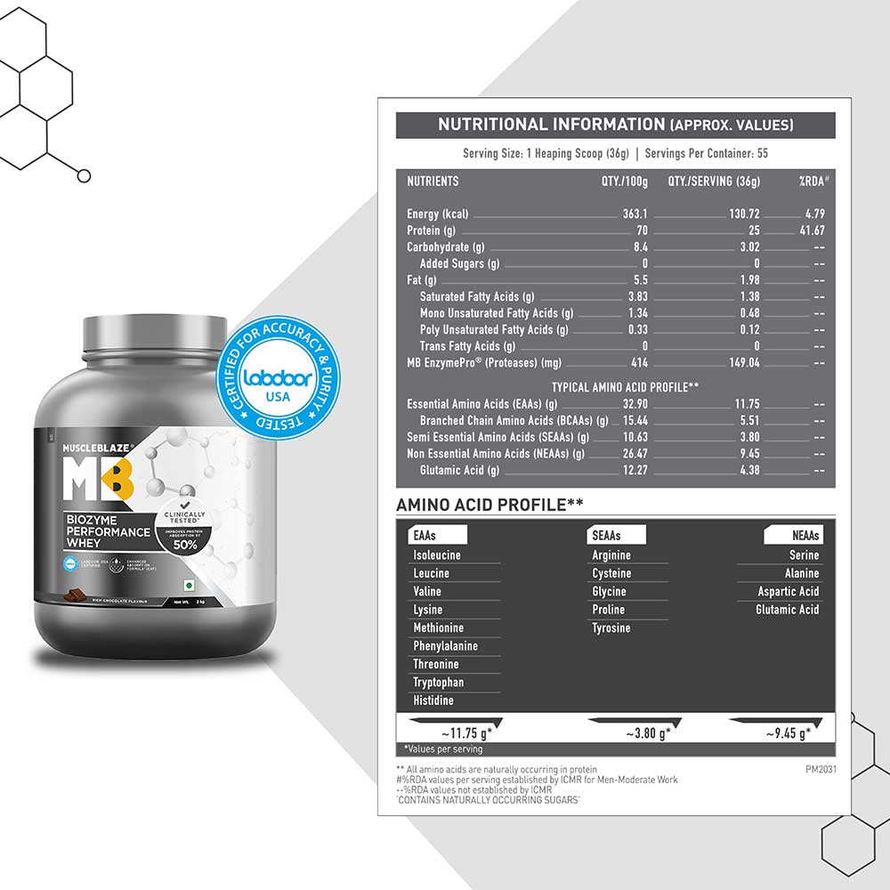 MuscleBlaze Rich Chocolate Biozyme Performance Whey With 25g Protein Per Serving (Sugar Free)