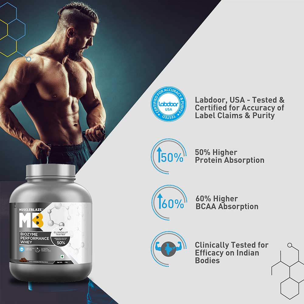 MuscleBlaze Rich Chocolate Biozyme Performance Whey With 25g Protein Per Serving (Sugar Free)