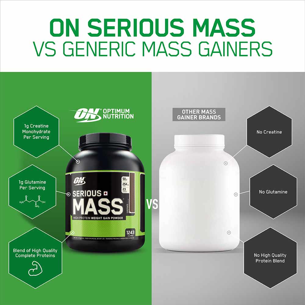 ON Serious Mass Gainer- 6lb / 12lb 5kg