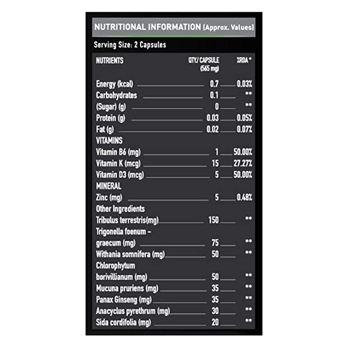 MuscleBlaze Test Pro